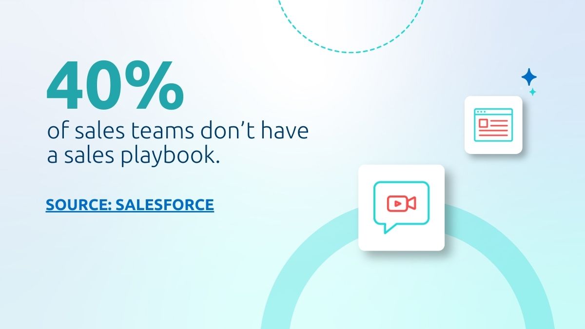 statistic on sales playbooks