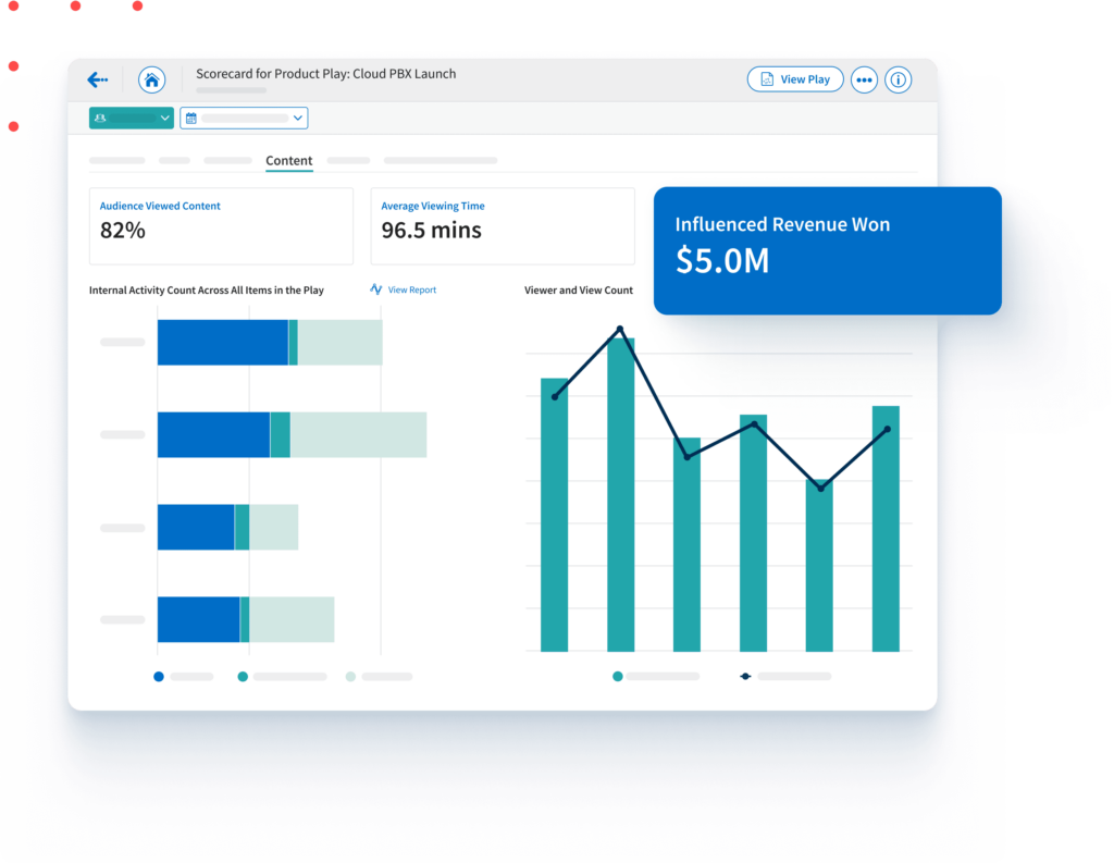 Sales Playbook Dashboard